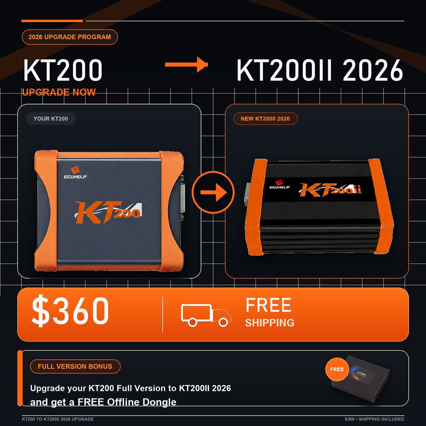 KT200 ECU Programmer Upgrade to KT200II 2026